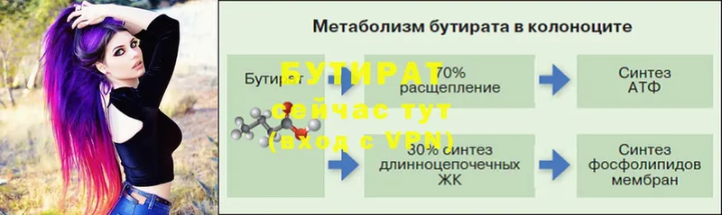 Бутират Butirat  darknet формула  Котельниково  сколько стоит 